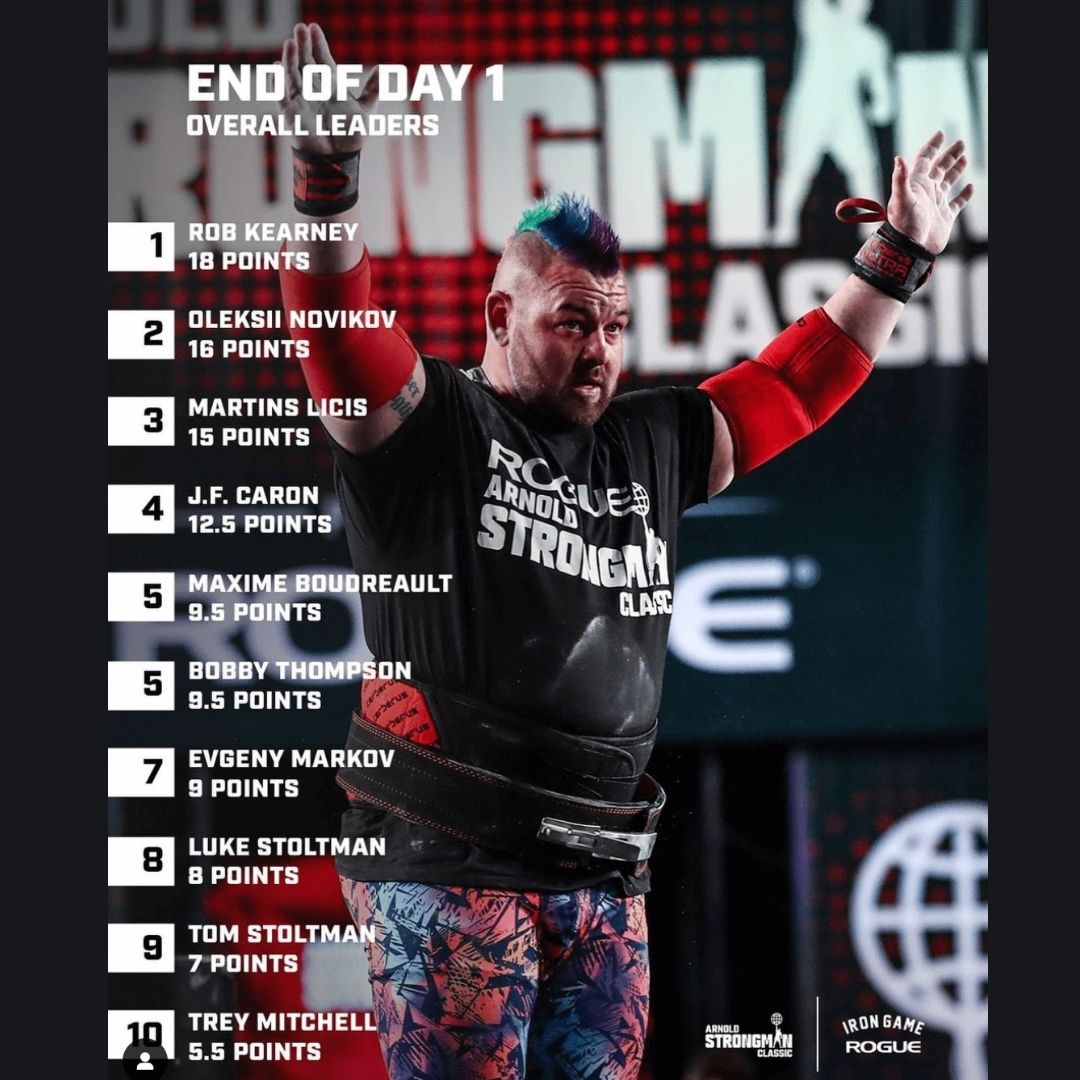2022 Arnold Strongman Classic day one recap