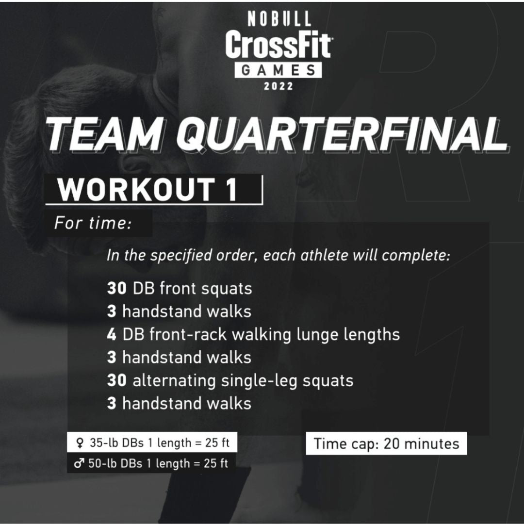 2022 CrossFit Team quarterfinals results