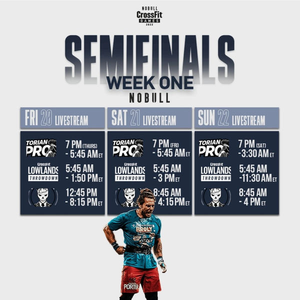 2022 CrossFit Lowlands Throwdown, Syndicate Crown & Torian Pro Results