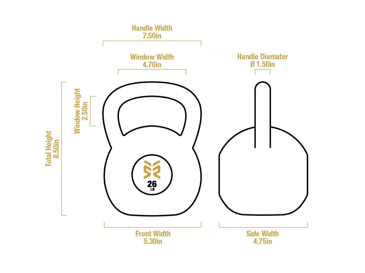 Kettlebell SET FOR SET