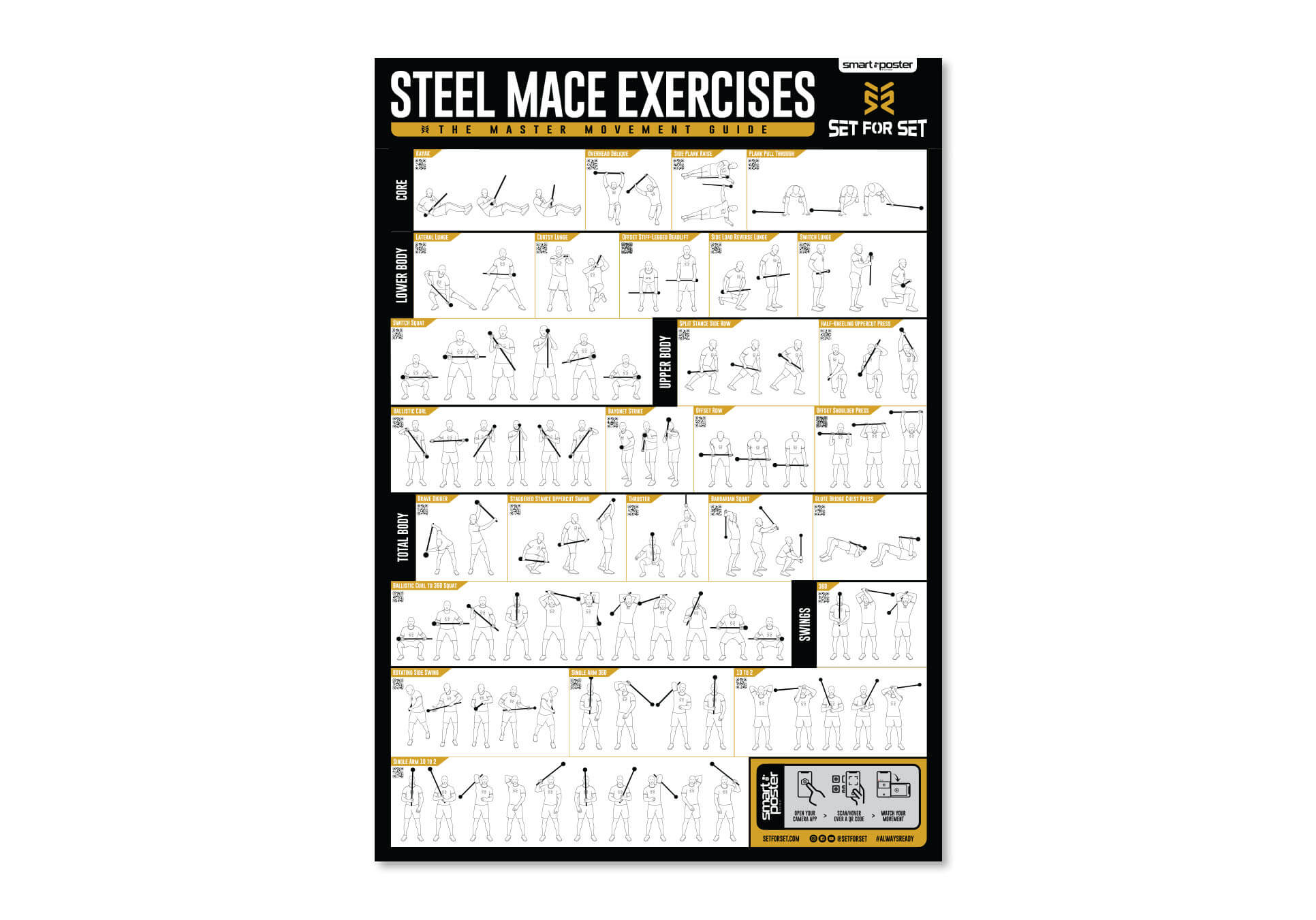 steel mace smart poster